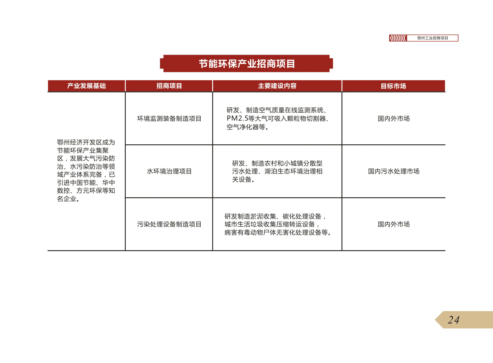 mobilebet123365_365bet注册送奖金_365商城官网工业投资指南30